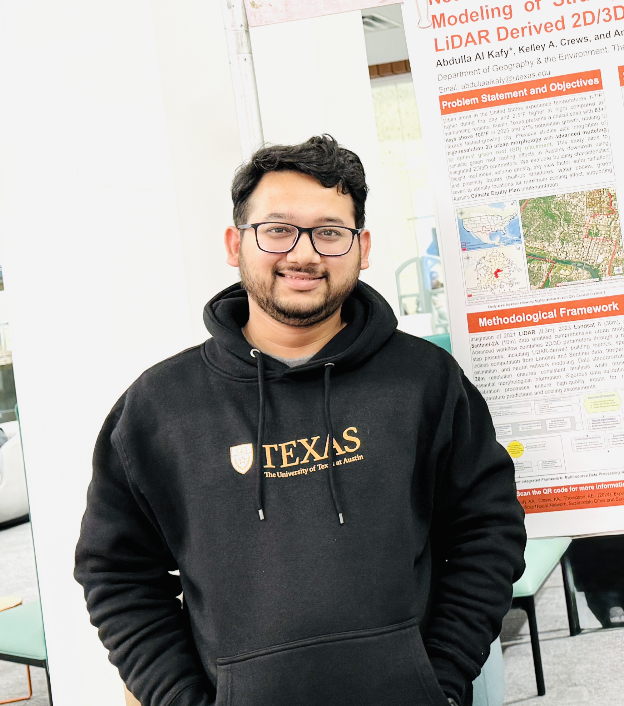 Professional headshot of Abdulla Al Kafy, Ph.D. Candidate in Geography and the Environment